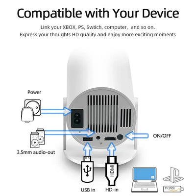 Projector