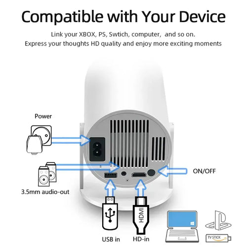 Projector